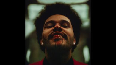 The Weeknd – After Hours Lyrics