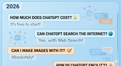 CHATGPT FAQs (Frequently Asked Questions)