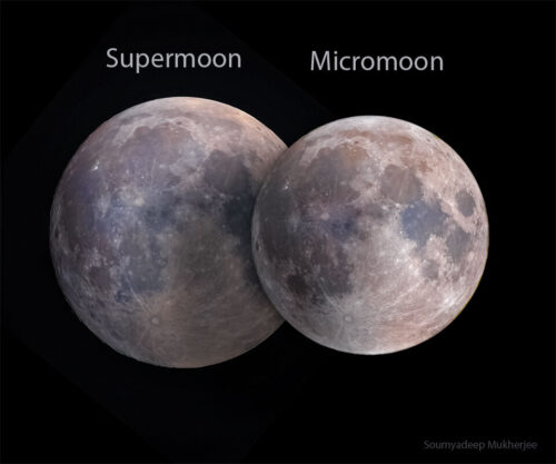 The Rare Blue Micromoon: Why Tonight’s Sky Holds a Celestial Phenomenon 2 what is a blue moon