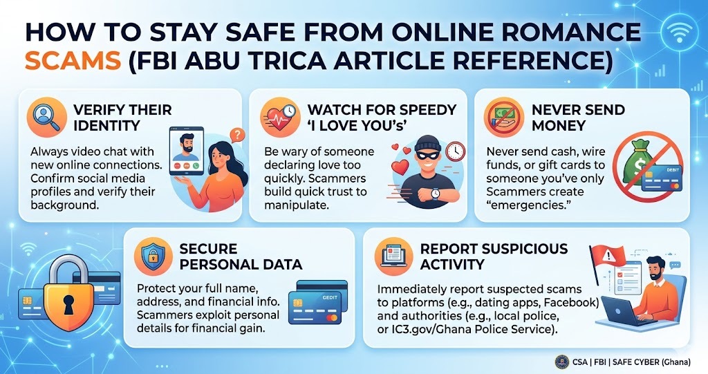 Infographic showing tips to stay safe from online romance scams