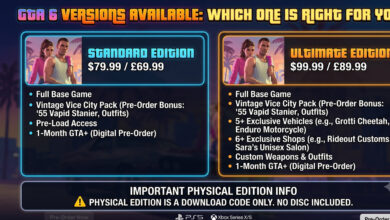 GTA 6 Versions Available: Which One Should You Actually Buy?