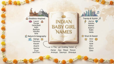 Timeless & Modern Indian Baby Girl Names: A Parent’s Guide to Finding the One