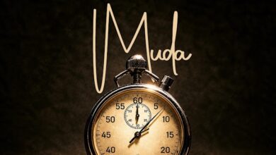 Password – Muda